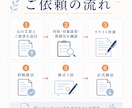 文章を読みやすくリライトします note・ブログ・Web記事の構成と表現を丁寧に整えます イメージ4