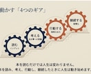 読書習慣化と行動実践を90日伴走します 読むだけで終わらせない！読書習慣と行動力を育てる伴走3ヶ月 イメージ6