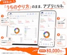 お金の管理アプリをオーダーメイド開発します 市販アプリではなく、あなたの集計ルールで イメージ2