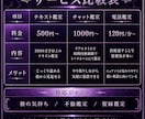 復縁鑑定｜霊視で彼の本音と2人の未来視ます 霊視タロットで彼の今の気持ち、復縁の可能性深堀りします イメージ4