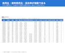 Googleマップ集客の効果測定シート提供します 毎月10分入力するだけ。前年同月比まで自動で出ます イメージ3