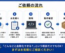 Pythonで業務を自動化します ファイル操作、データ処理など定型業務や単純作業を自動化します イメージ4