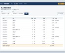 売上のExcel集計を自動化する仕組みを作ります 得意先別・月別・〆日ごとの請求額もボタン一つで出せます イメージ4