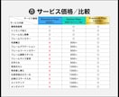 高画質な X プロフアイコン作成します ありそうでなかった？待望のサービスがついに登場！ イメージ9