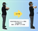 無理なく30日間ダイエットサポート致します 痩せて姿勢も整えたい人はご相談ください！ イメージ3