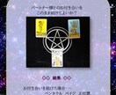 数秘＆タロットで貴方の性格と幸せのヒントを教えます 数が告げる貴方の強みや弱み、未来、抱えるお悩みの道しるべも！ イメージ8