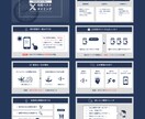 あなたのX投稿を輝かせる図解デザイン作成します 目を引く！心に響く！伝わる図解で、あなたの発信力を最大化 イメージ2