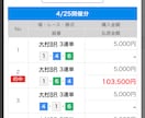 競艇予想屋チャリス〜ボートレース予想します 的中画像更新中です！4/25up! イメージ1