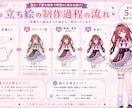 商用利用込み！IRIAM対応！立ち絵制作します あなたの理想のキャラを“かわいく魅力的”に仕上げます✨ イメージ2
