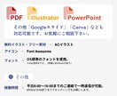 シンプルで伝わる営業資料・提案書を作成します 煩わしい通話不要！営業資料・プレゼン資料を正確に作成します イメージ4