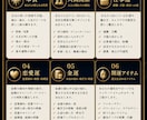 四柱推命で本質・仕事運・金運を徹底鑑定します 2000文字レポート｜本質・適職・金運・人間関係まで具体解説 イメージ2