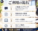 忙しい先生の学会運営をサポートします 医局秘書不在・学会長の事務負担を軽減学会運営サポート イメージ7