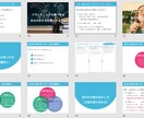 PowerPointでスライド制作します 手頃なお値段でそこそこのクオリティ イメージ1