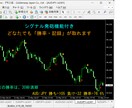 アラート【シグナル勝率の記録】を取得できます どなたでも同じような勝率の記録が取れます。（動画・画像参照） イメージ6