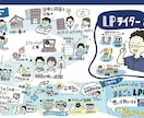 一目でわかる自己紹介！プロフィール図解にまとめます SNSに活用して初心者でも「忘れられない人」になりませんか？ イメージ5