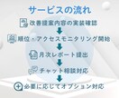月額で継続的にSEOサポートします 改善後のフォローアップに最適！継続的にSEOをサポートします イメージ5