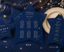 丸投げOK！結婚式ペーパーを作成＋英語対応もします 大事な思い出"完全オーダーメイド"翻訳＋デザインをセット対応 イメージ3