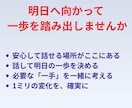 仕事整理｜優先順位づけサポートします 散らかった仕事を30分で整え、明日動ける イメージ3