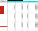 3,000円　資産運用の計算シートをお渡しします 年齢や目標金額などを入力するだけで簡単にシミュレーション！ イメージ4