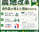 中３の定期試験の対策問題を提供します 戦後〜現代史をマスターして社会の評定「５」を取りませんか？ イメージ13