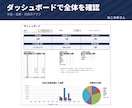 制作依頼の見積書と進行管理表をお渡しします 見積から納期・修正回数・入金まで1つの表で管理できます イメージ8