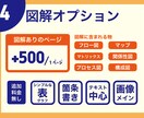 伝わるビジネス資料を制作します 構成・図解・読みやすさに強い資料 イメージ5