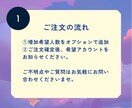 Twitter（X）のフォロワーを増加させます 1000人～、振り分け可能！14日間の減少保証付き！ イメージ2