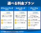 分かりやすいパワポ資料・教材作成します 格安で資料作成。作りたい資料を代行して作成します！！ イメージ2