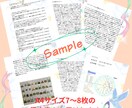 星読みであなたの生まれ持った特性を紐解きます 自分をもっと知り、悲しみを受け入れるヒントを得たいあなたへ イメージ4