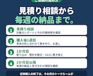 EC管理画面→スプレッドシート転記を月額代行します 毎週の転記を固定料金で。整えた表をファイルでお届けします イメージ3