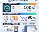 店舗集客を強化するMEO対策を代行します 口コミ自動返信+GBP投稿自動化で来店数アップを実現 イメージ5