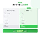 整体院・サロン向けLINE予約システム導入します 月額1500円｜LINE完結の予約&リマインド自動化 イメージ2