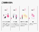 世界観が統一されたアイソメトリックイラスト作ります 複雑な形状から影まで、きめ細かくモダンなイラストをお届け! イメージ2