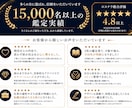 一生使える算命学の仕事トリセツ鑑定書を作ります 【最低7000文字以上】一人ひとり丁寧に才能と適職を徹底分析 イメージ7