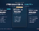 集客できるHP制作します 「予約が増える」本格ホームページを丁寧に イメージ3