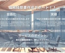 内定率アップ！魅力伝える職務経歴書を作成します あなたの魅力を引き出す！内定を掴む職務経歴書作成支援 イメージ2