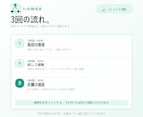 ChatGPT・Claudeを3回で実務化します 1回で終わらせない3回セットの相談 イメージ2