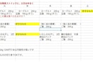 子育てパパ専門⇒楽なダイエットをサポートします 初期投資が重要！時間がないパパのダイエット家庭教師です！ イメージ4