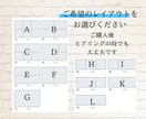 公式LINEリッチメニュー作成します 修正回数無制限でご希望のデザインに仕上げます イメージ3