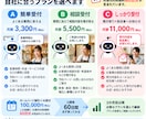 電話に出られない時も答えるHPを制作します 接客中や作業中も、AI受付がお客様の質問に答えます イメージ2