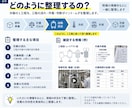 製造現場の属人化・ムダを深掘りして整理します 工程を見える化し、改善・標準化の方向性をご提案します イメージ2