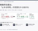 構成から作る営業資料を48hで仕上げます 初商談で決まる構成。1スライド1メッセージで設計 イメージ8