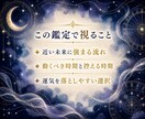 春夏×運勢カレンダー｜3か月の運勢を先読みします 動くべき日を知れば、同じ努力で結果が変わる イメージ4