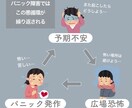 最大5枚のInstagramの投稿を作ります 情報発信はしたいけど、画像編集が苦手な方はぜひ！ イメージ3