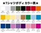 あなただけのオリジナルミニチュアTシャツを作ります 世界に１つしかない、かわいいTシャツを作ります♪ イメージ7