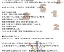 運気の流れを数値化し改善します 頑張っても報われない理由を可視化。運命のズレを整え改善へ導く イメージ4