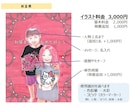 誰でもなりきりイラスト作成します あなたや知人を好きなキャラクター！ イメージ3