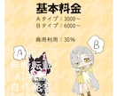 もちもちデフォルメイラスト描きます 【商用利用可】配信活動やSNSアイコンに イメージ2