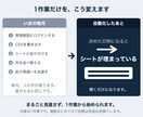 スプレッドシートの手作業を1つ自動化します 毎月コピペしている作業を、1つだけ止めます。 イメージ2
