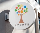 看板・のぼりのデータを作成いたします イメージにあった看板のデザインをご提案致します。 イメージ8